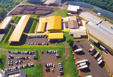 Supply Chain Leadership